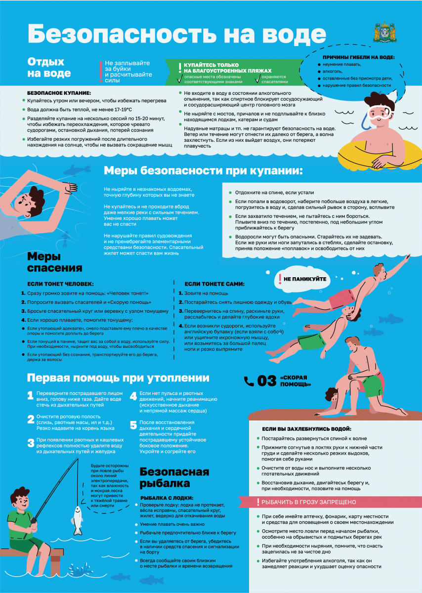 Угроза жизни и здоровью при пребывании на водоемах, в том числе на рыбалке img